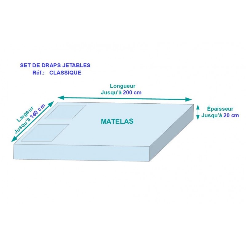 drap housse jetable non tissé 2 personnes 140 x 200 cm pas cher unique